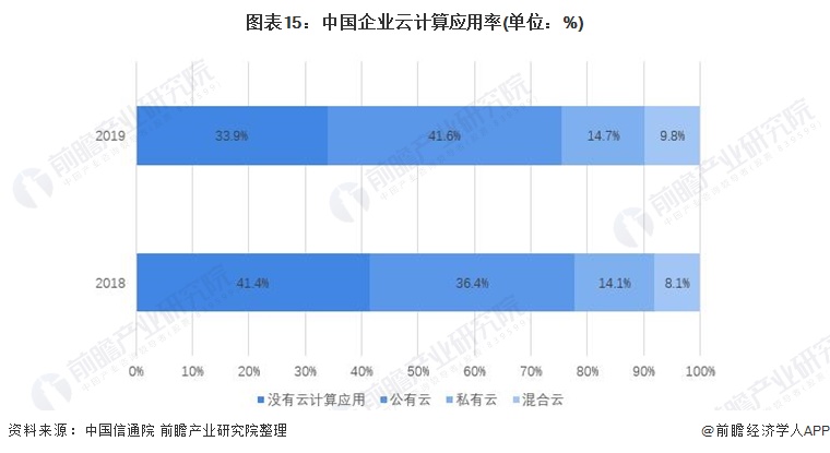 铜鼎未来发展趋势分析,安全解析策略_S11.58.76