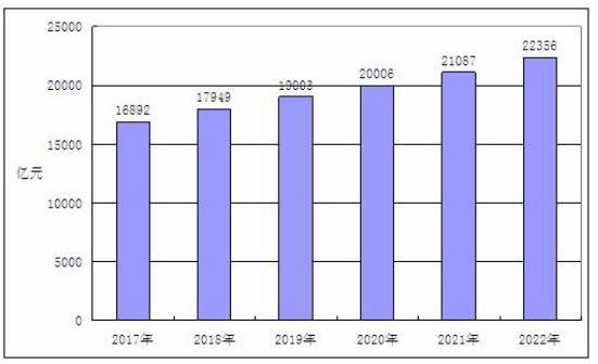 肉制品市场最新走势分析,数据导向实施步骤_macOS30.44.49