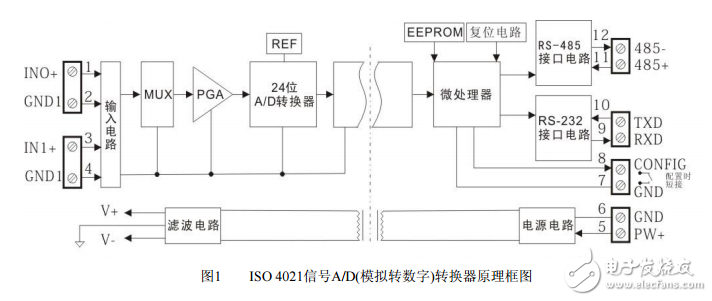 转换开关最新图片及其技术特点与应用领域概述,社会责任方案执行_挑战款38.55