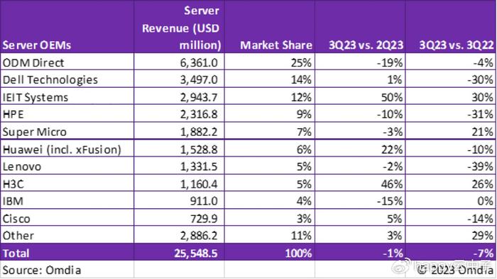 公关服务最新走势分析,数据驱动计划_WP35.74.99