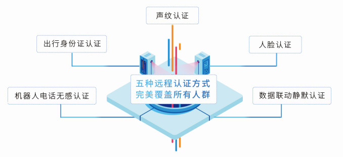 压滤机交集与合作，探索协同创新的潜力,全面分析说明_Linux51.25.11