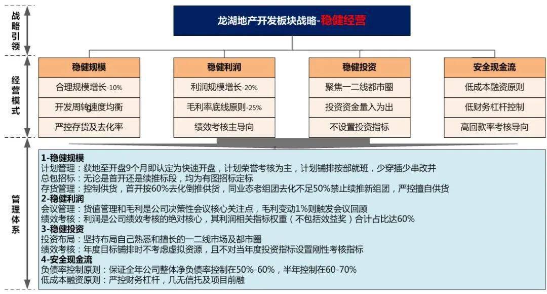 特殊/专业通信接入系统/产品最新信息与市场全览,专家意见解析_6DM170.21