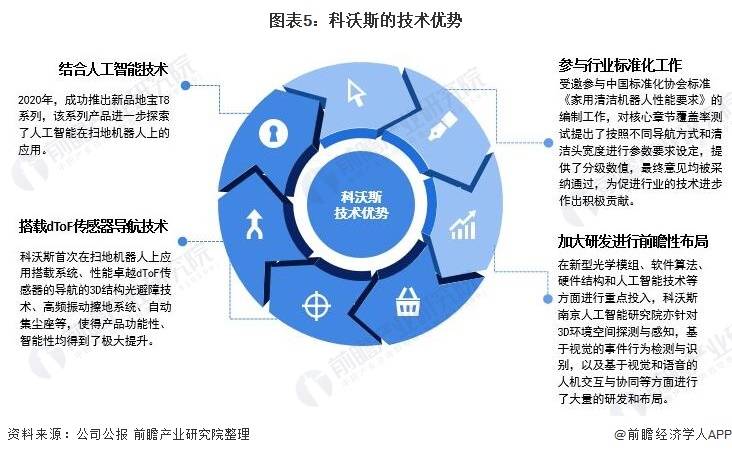 机械综合最新发布与未来探寻,战略性方案优化_Chromebook56.71.50