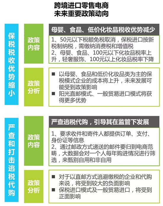 保湿护肤品未来发展趋势分析,战略性方案优化_Chromebook56.71.50