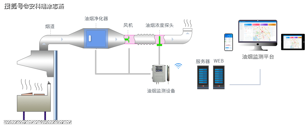 半自动切割机最新动态揭秘与应对策略全解析,互动策略评估_V55.66.85