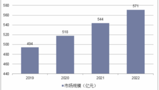 尿不湿未来发展趋势分析,数据支持执行策略_云端版61.97.30