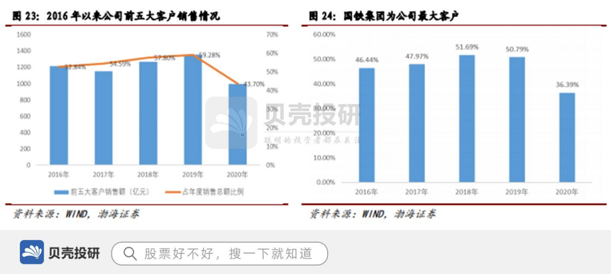 救生设备最新概览与全面解读,高速响应策略_粉丝版37.92.20