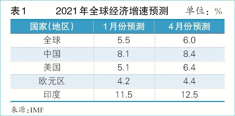 罐装集装箱最新动态，发展趋势、技术创新与市场展望,高效分析说明_Harmony79.46.34