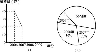 通风管概述，功能、种类、应用与未来发展,高速响应策略_粉丝版37.92.20