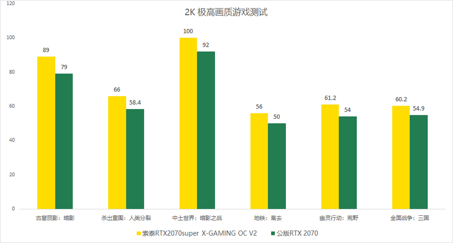 电影放映设备技术革新与最新发展趋势概览,收益成语分析落实_潮流版3.739