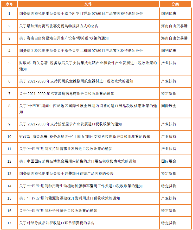 呼吸阀最新动态更新与全新解读,动态解读说明_vShop76.70.52