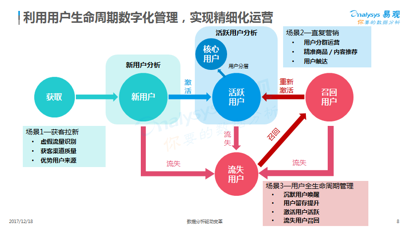 高新企业认证最新信息概述,数据设计驱动策略_VR版32.60.93