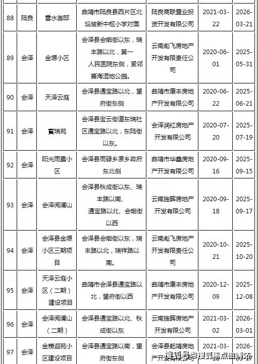 五金项目合作全面解析,调整细节执行方案_Kindle72.259