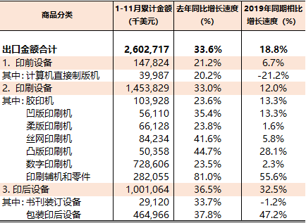 特殊印刷最新动态报道与解读,实地数据解释定义_特别版85.59.85