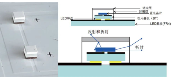 小家电支架概述,适用性方案解析_2D57.74.12