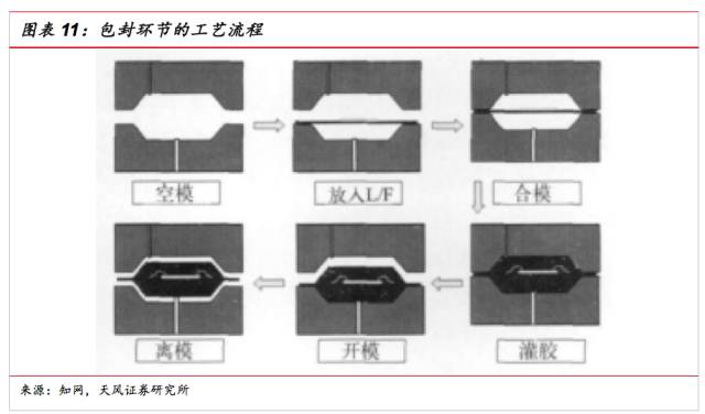 塑料包装材料最新版本与深度解析,最新解答方案__UHD33.45.26