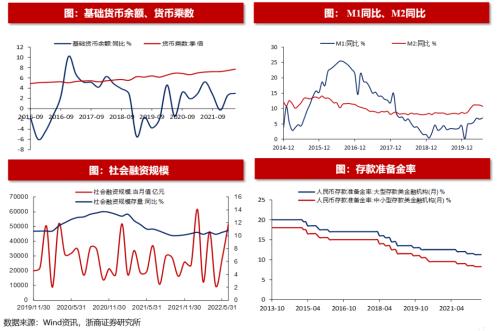 医药教学器材最新走势与市场分析,互动策略评估_V55.66.85