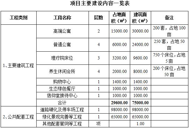 转换器最新内容与特色概览,收益成语分析落实_潮流版3.739