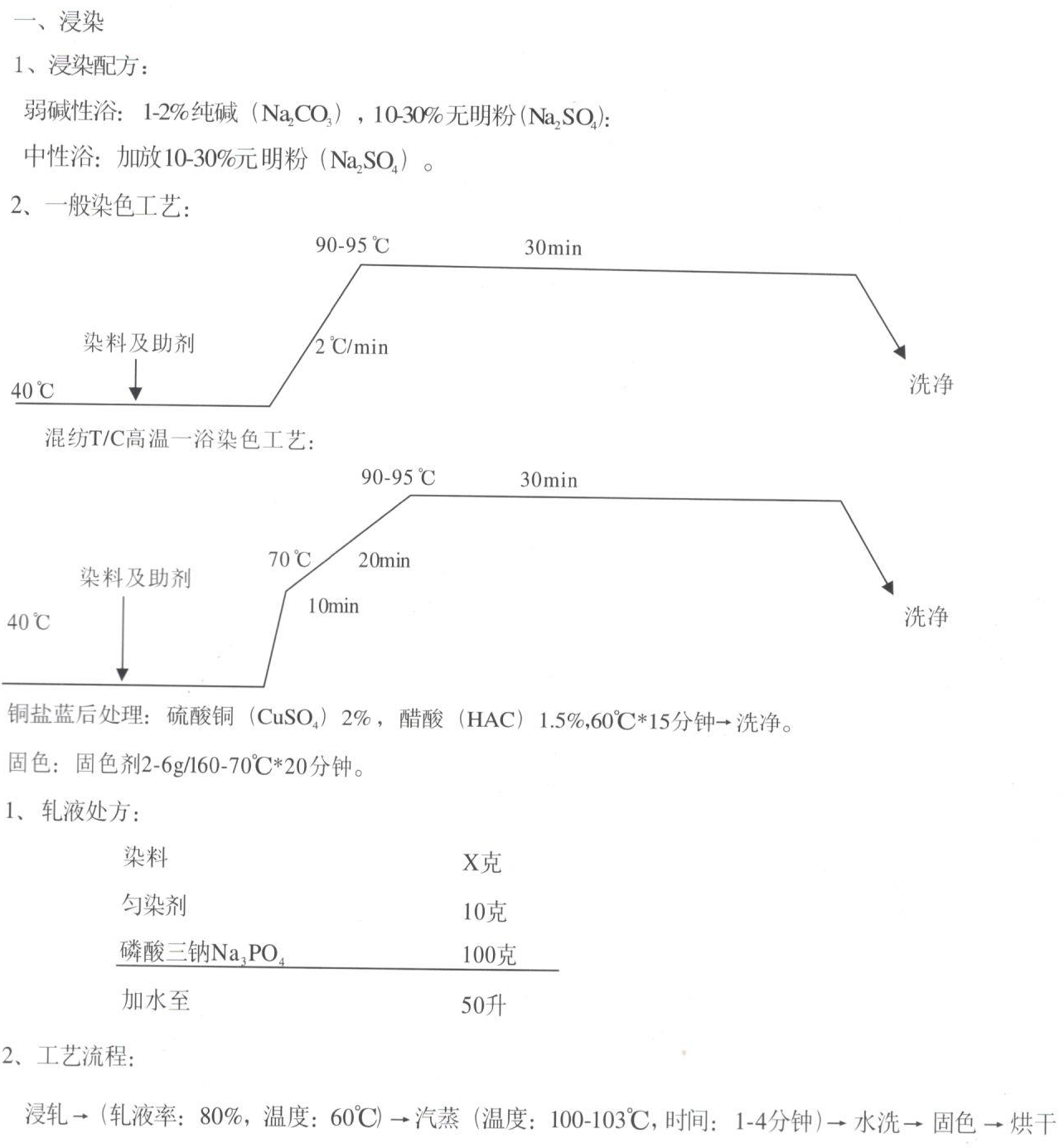 还原染料最新走势