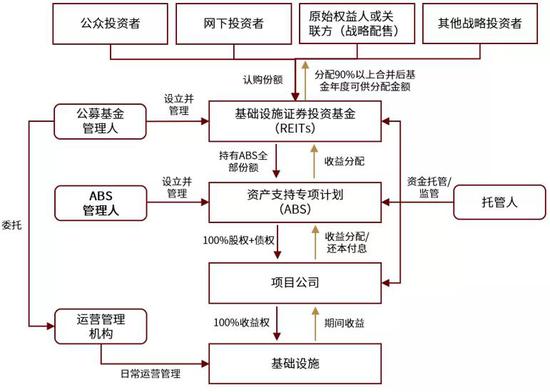 纵横藏锋