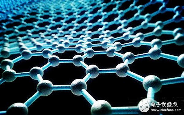 石墨/碳素最新版本与深度解析