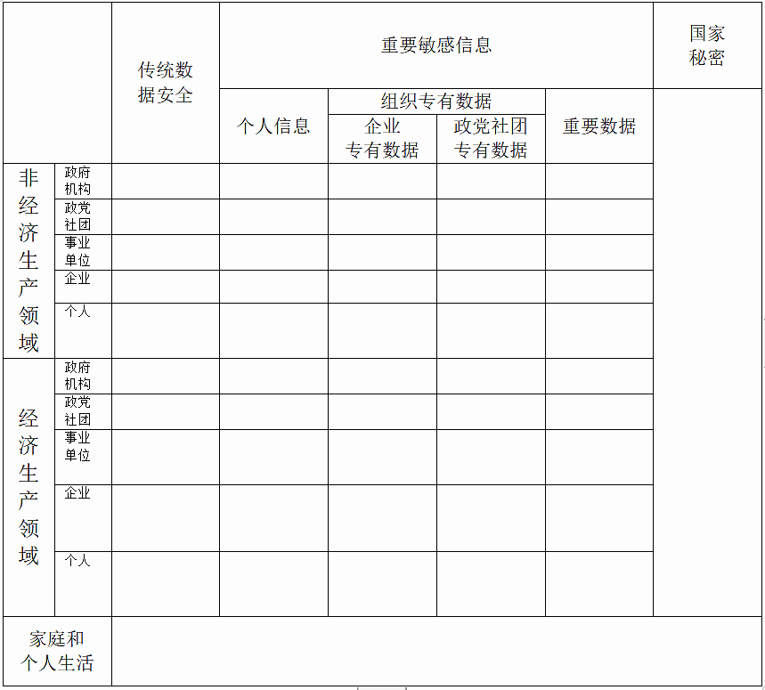 知海无涯