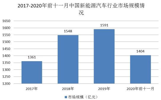 同步发电机最新解读