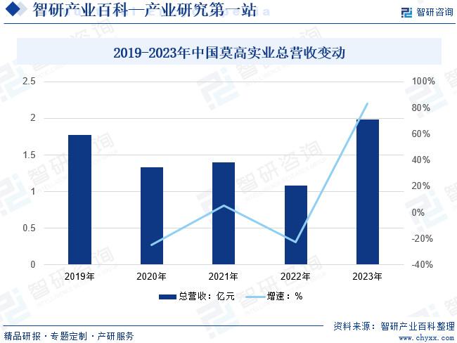 嘧菊酯技术革新与最新发展趋势概览