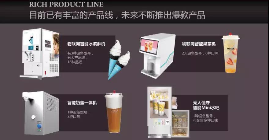 饮料配套设备最新走势与市场分析