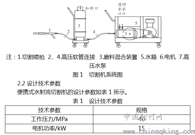 水射流切割机详细解答解析落实