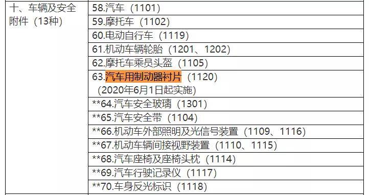 中草药添加剂的最新走势及其影响,调整细节执行方案_Kindle72.259