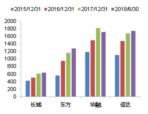 劳务中介最新发布与未来探寻