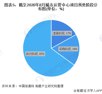 猪皮最新动态