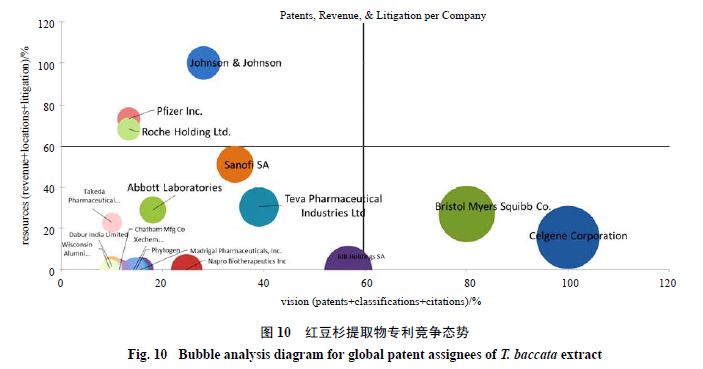 管理培训最新趋势