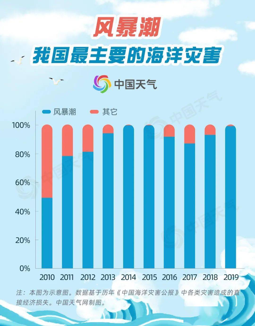 防滑链最新趋势