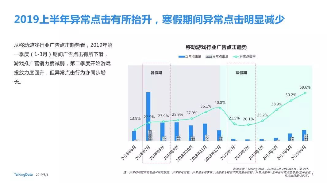 生物检测最新信息概览与全面解读市场趋势,全面应用数据分析_挑战款69.73.21