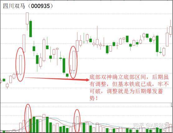 标准筛最新走势分析,科学研究解析说明_专业款32.70.19