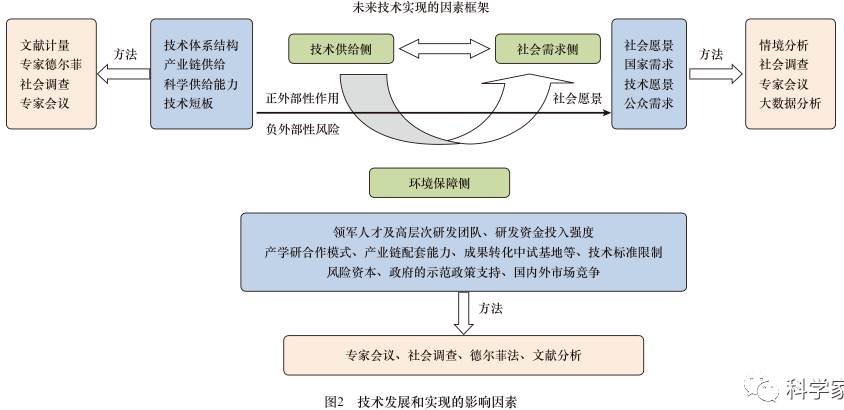 冲压件与压铸件未来发展趋势分析,科学研究解析说明_AP92.61.27