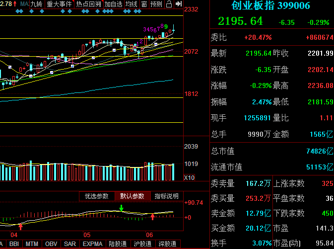 服装展示道具最新走势与趋势预测