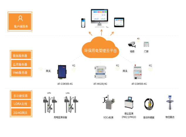 超净工作台详细解答解析落实,最新解答解析说明_WP99.10.84