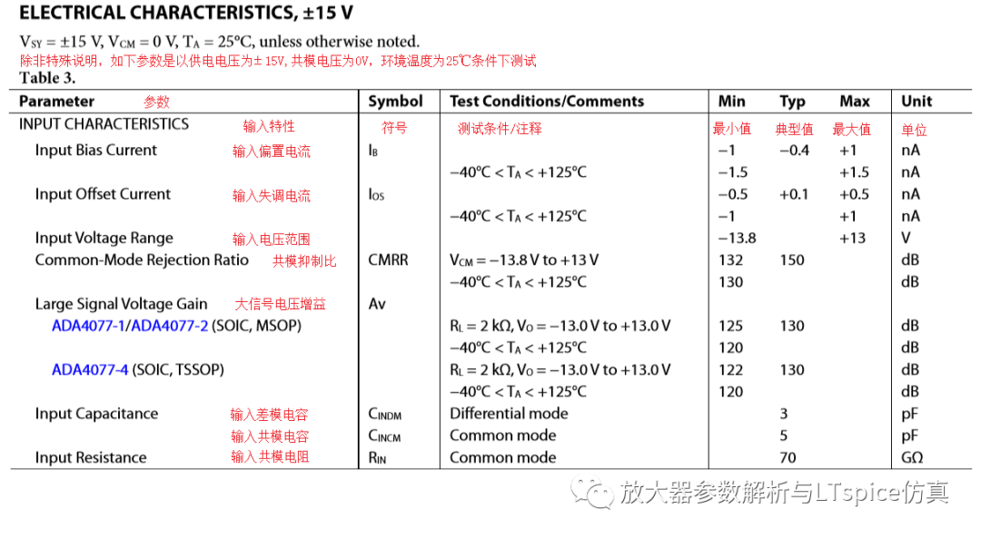 电流电压校验/校准器技术革新与最新发展趋势概览,实地执行数据分析_粉丝款81.30.73