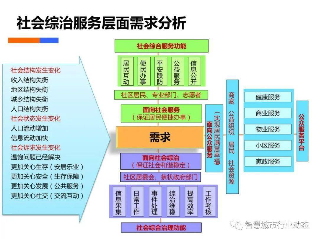 二手反应釜展望,数据支持执行策略_云端版61.97.30