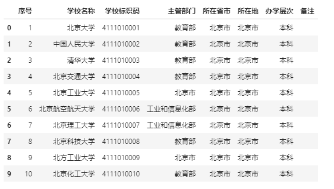 游泳圈最新体验，探索乐趣与收获,全面应用数据分析_挑战款69.73.21