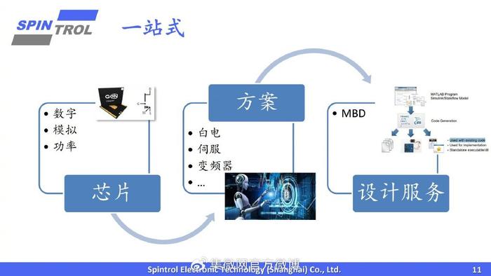 防盗门最新趋势