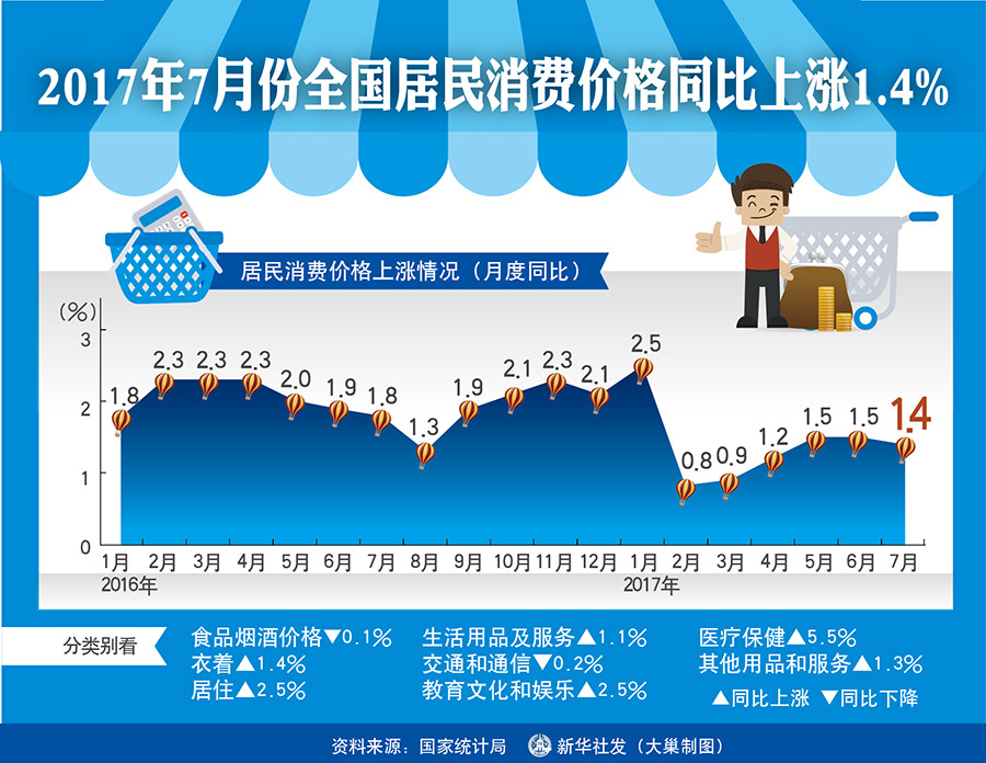 针织座套全面解读市场趋势