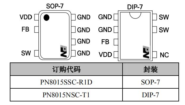 拨动开关最新版本