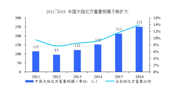 电动门最新信息概览与全面解读市场趋势