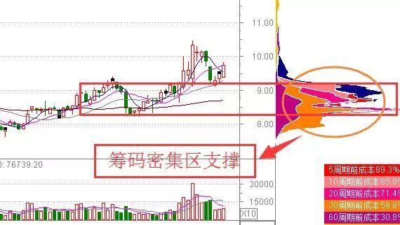 防汛沙袋未来发展趋势