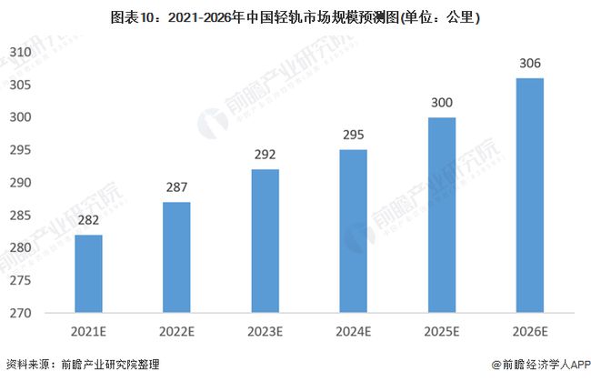 糕点最新动态与深度解读