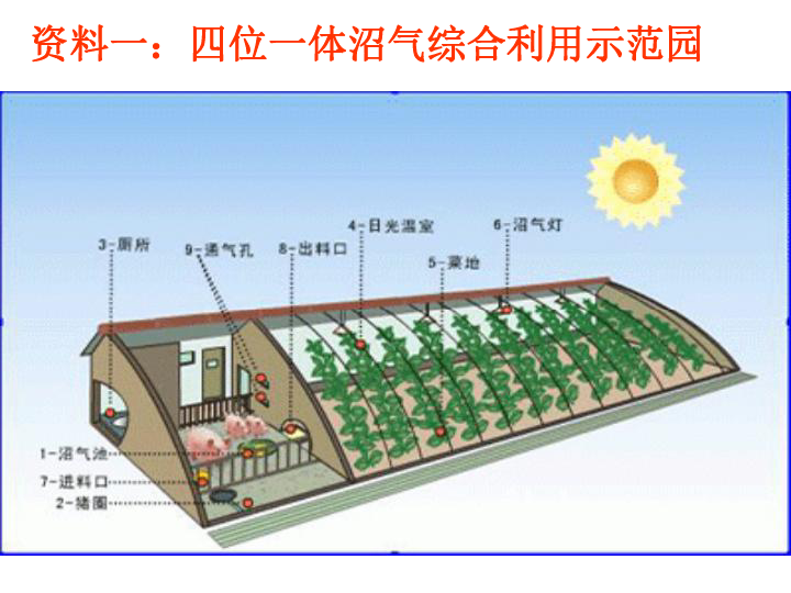 水泥设备回收交集与合作，共创绿色循环经济新篇章,高速方案规划_iPad88.40.57